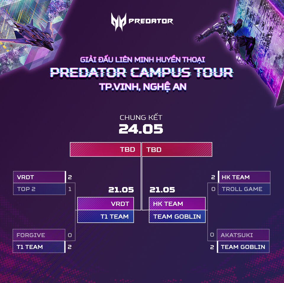 Bracket thi đấu bán kết và chung kết giải đấu LMHT Predator Campus Tour - TP. Vinh